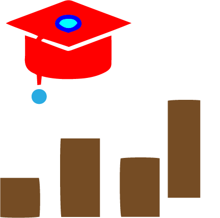 Education Levely